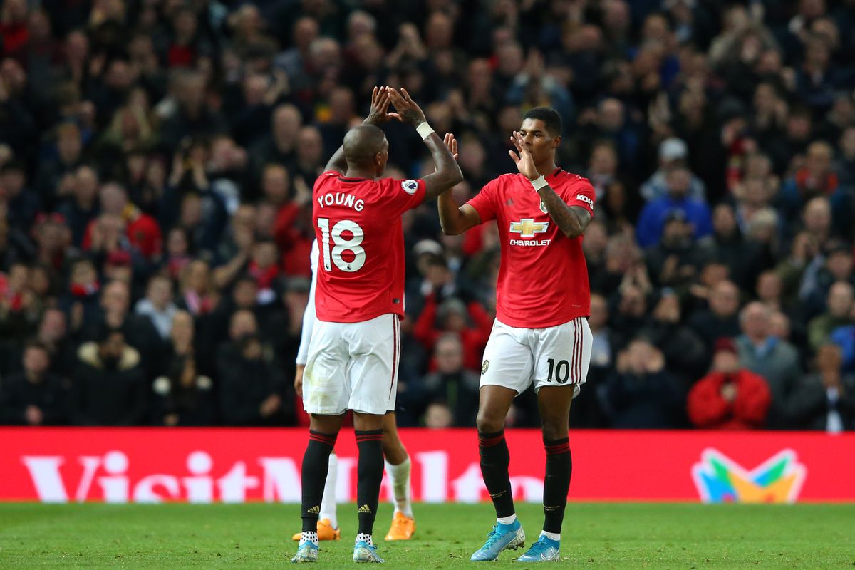 norich-manchestar-yunayted Prognoza za norich-manchestar-yunayted Betinum.com