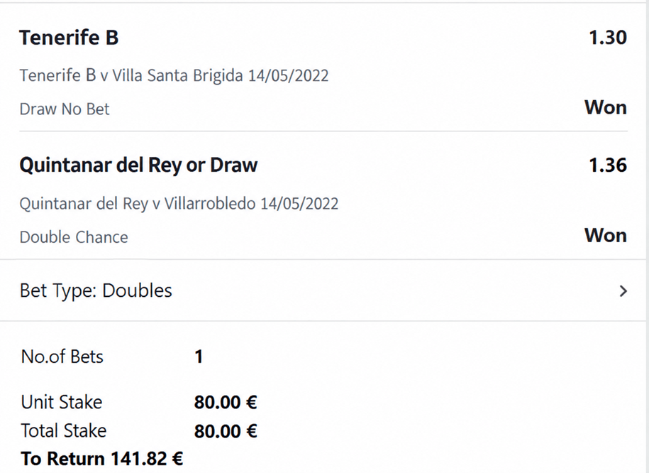 tenerife-b-kinatnar Acca bet