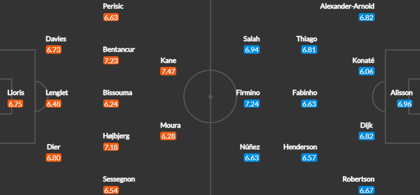 Вероятен състав на отборите