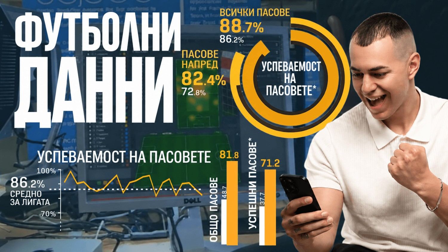Как да използваш исторически данни, преди да изградиш стратегия за залози