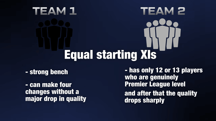 squad-depth squad depth